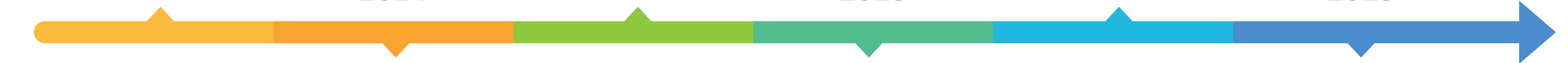 KCPCH Channel